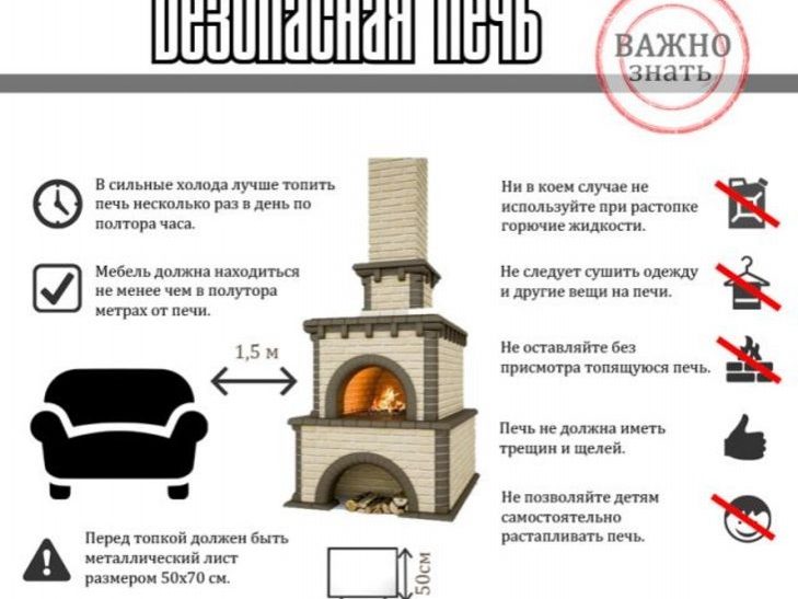 В Серягах горел дом. Никто не пострадал