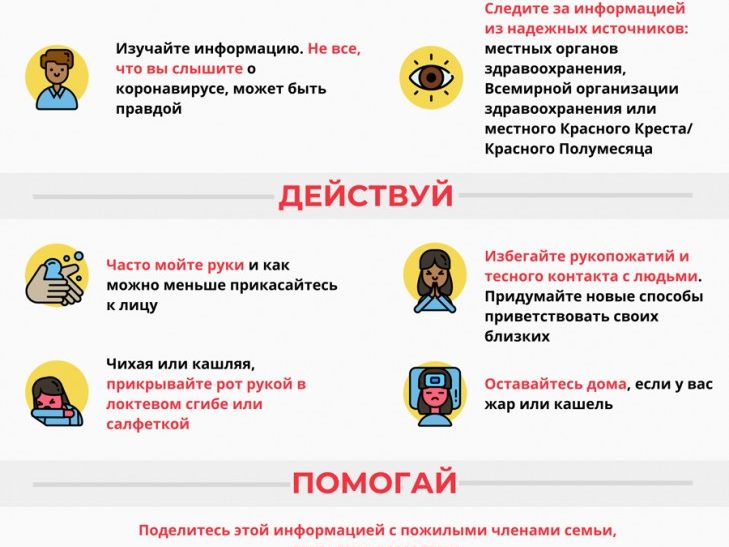 Коронавирус: как защитить себя и своих близких?