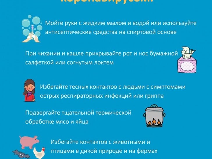 COVID-19: меры профилактики