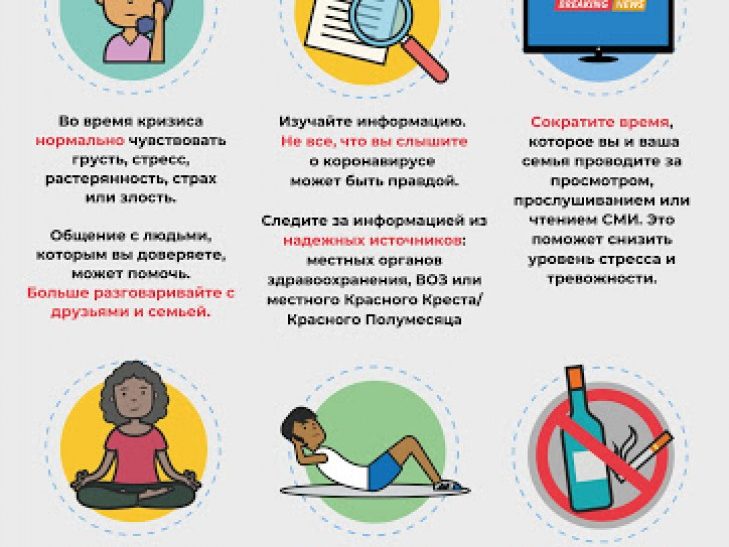 COVID-2019 как справится со стрессом