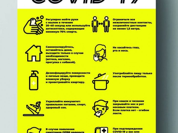 Как защитить себя от COVID-19