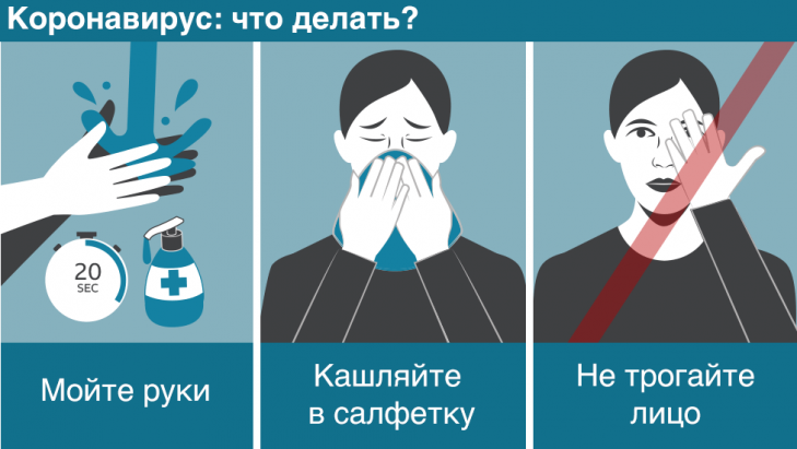 В Беларуси выздоровели и выписаны 73 265 пациентов с COVID-19