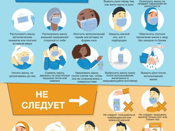 Носите маски, мойте руки – защитите себя от COVID-19