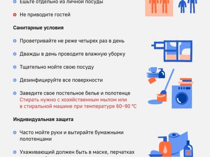 Памятка для тех, кто болеет коронавирусом в самоизоляции