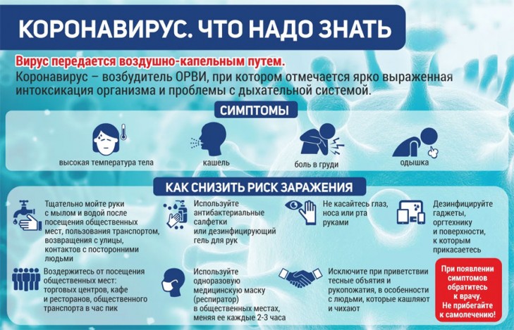 Коронавирус. Как минимизировать риск заражения – советы специалистов