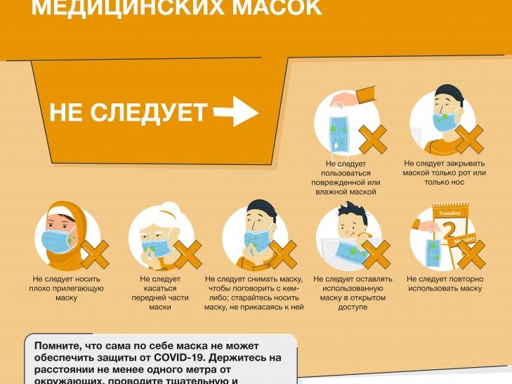 Как правильно носить медицинскую маску – рекомендации ВОЗ