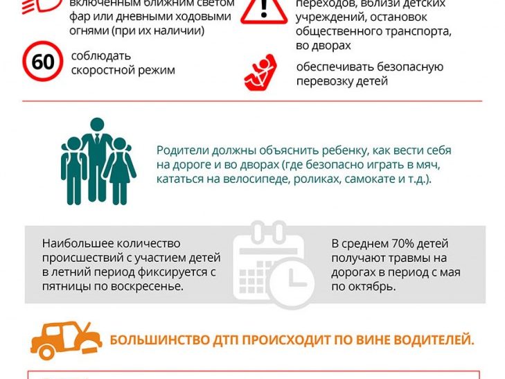 ДПС “Стрела” отрабатывает аварийно опасные участки