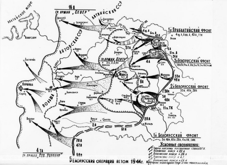 Освобождение Беларуси. Ликвидация Минского котла