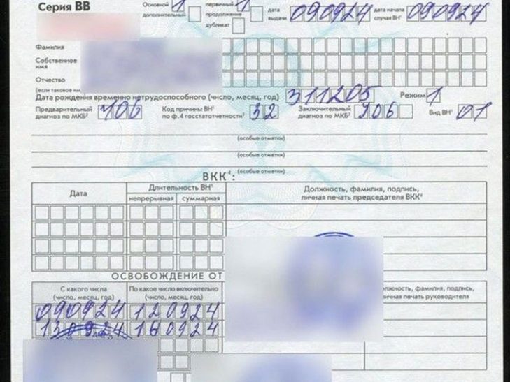 Подделка больничного листа: последствия и ответственность