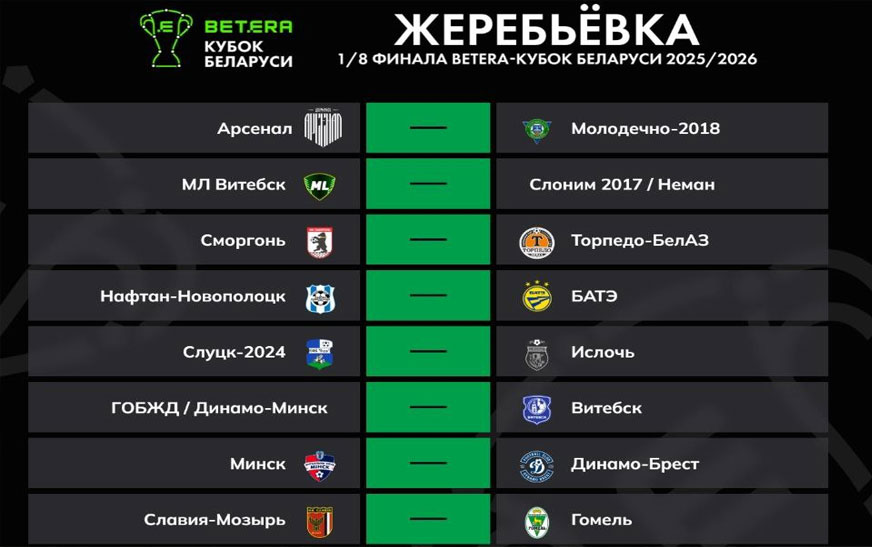 Стал известен соперник «Слуцка» в 1/8 финала Кубка Беларуси